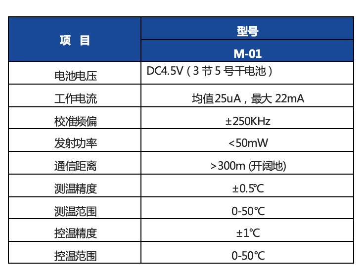 1671007218783505.png 1671007218783505.png